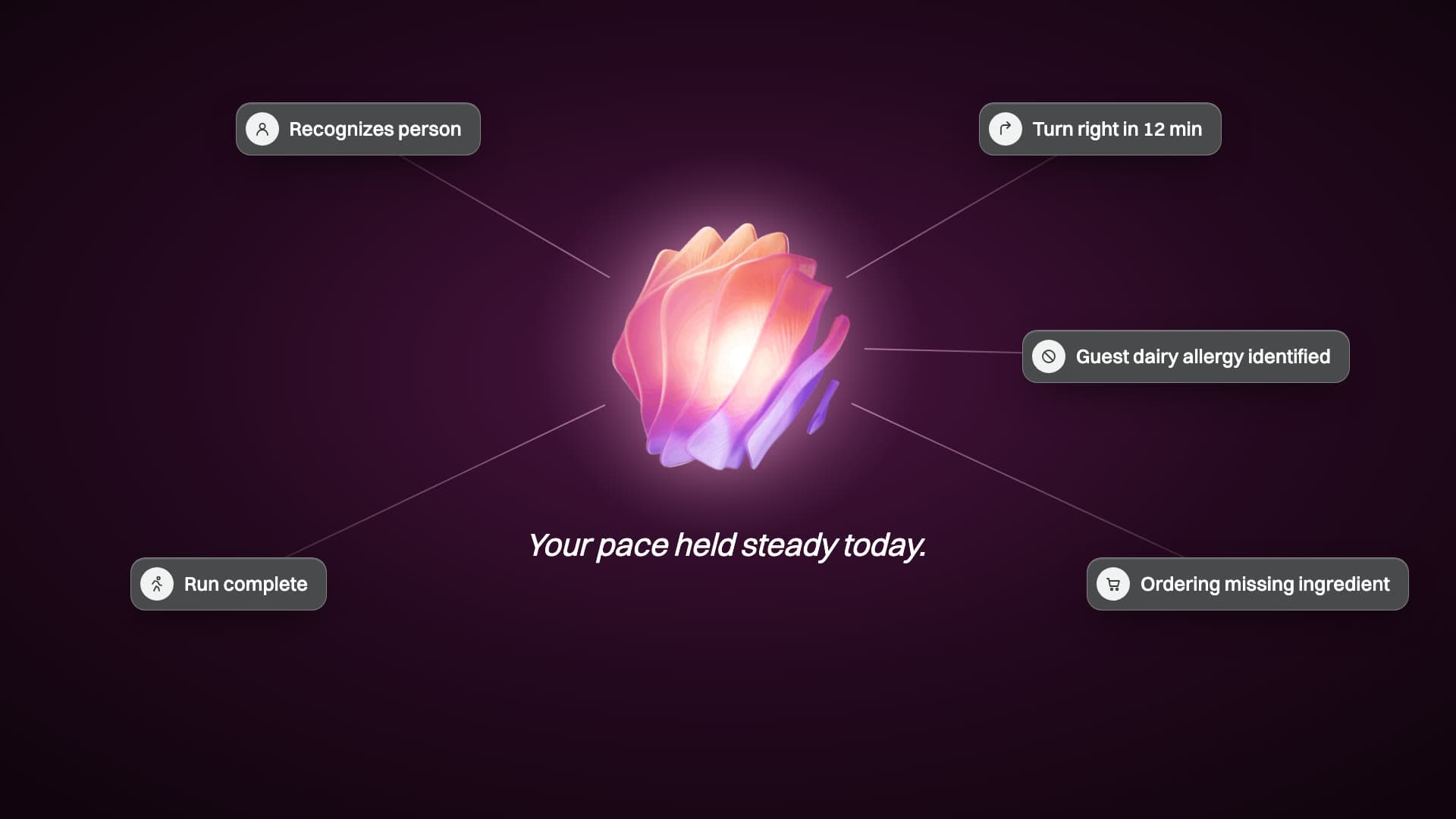 The assistant's orb turning at the centre while six things it does light up around it and connect back, each with a short line it says.