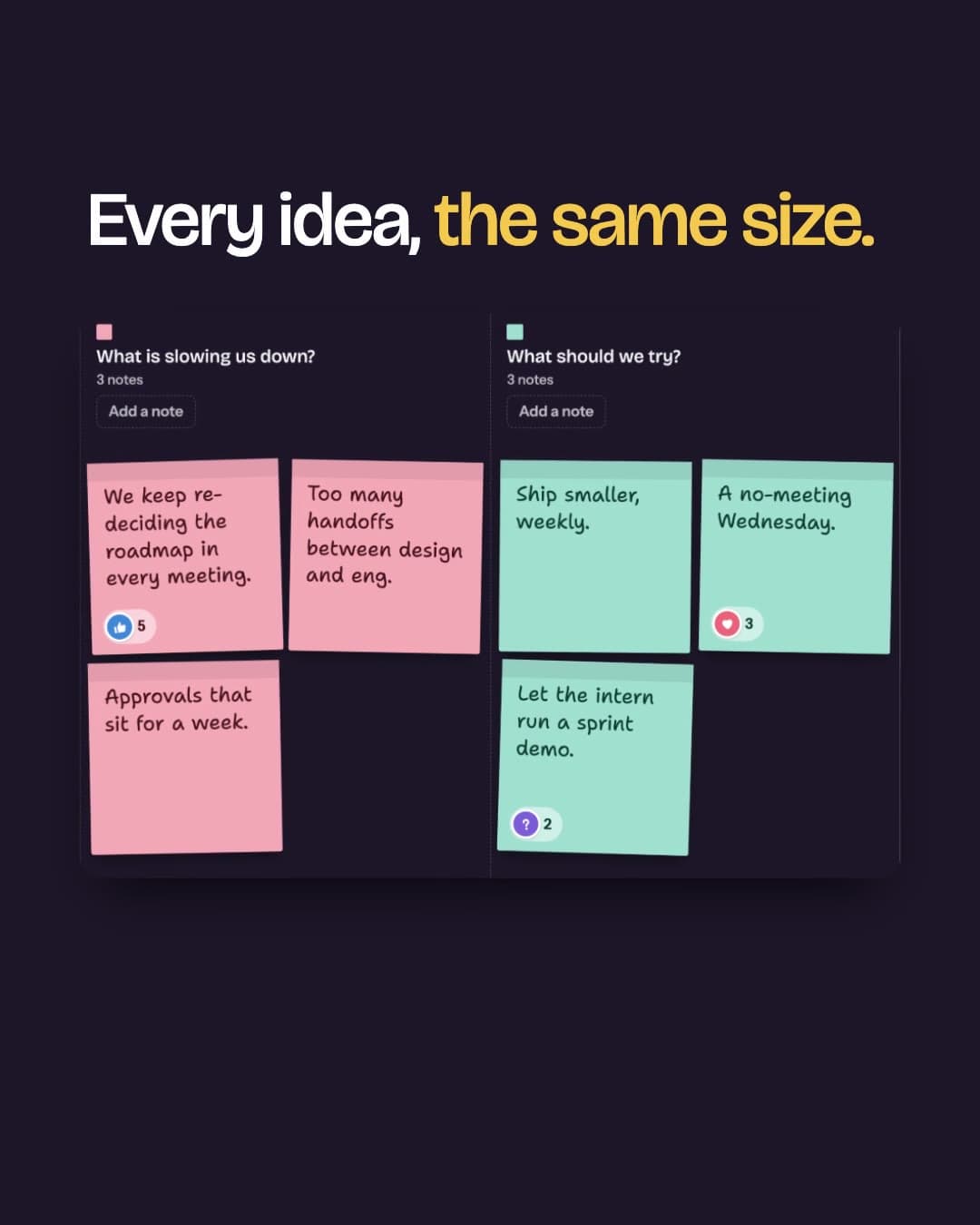 Every idea, the same size: sticky notes landing on a shared wall.